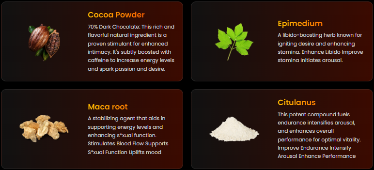 dzir chocolate ingredient review